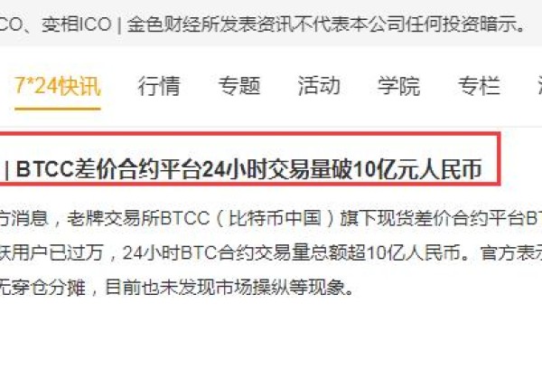 BTCC比特币中国强势回归 合约成交量超过10亿