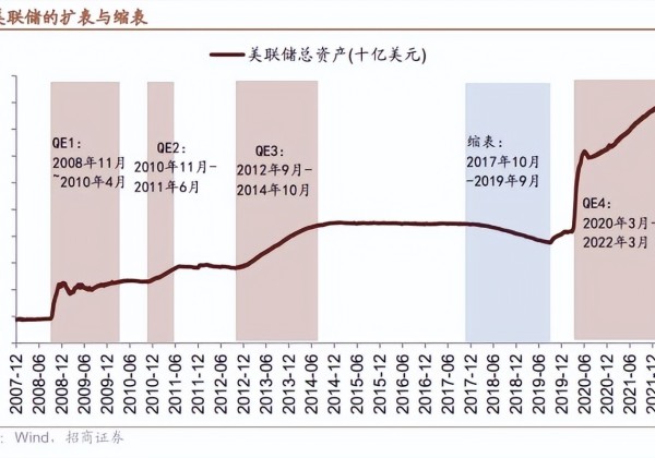 比特币失守20000关口，为两年来首次，后续走势预计如何