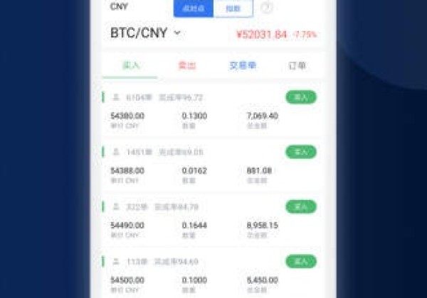 欧易交易所app下载最新版 欧易交易所app官方下载 欧易交易所app