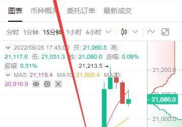 欧易下载-欧易交易所app下载-欧易app官方下载2022最新版下载v6.0.48