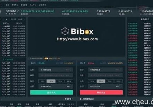 bibox交易平台怎么样？bibox交易平台概况