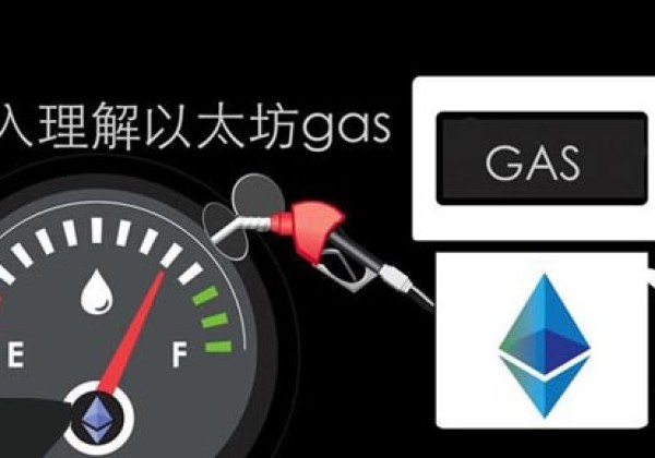 一文搞清楚区块链Gas费