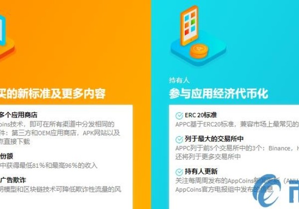 APPC是什么币？APPC货币官网、总量及交易平台介绍