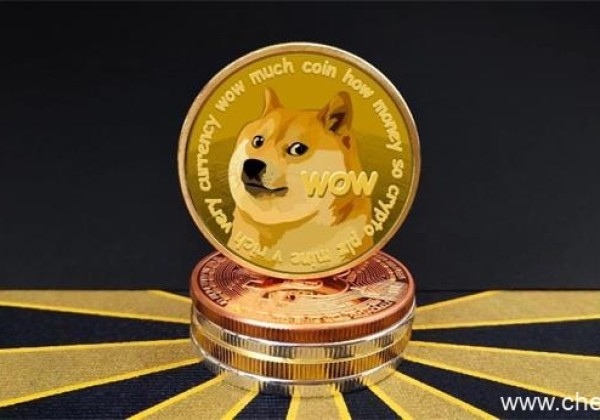 doge币行情价格最新一览