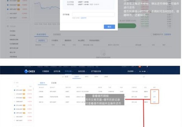 欧易okex合约怎么玩？okex合约交易详细教程