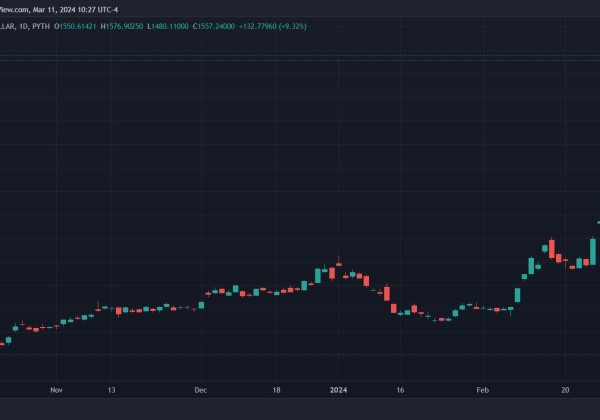 MicroStrategy 加大比特币押注，购买 8.22 亿美元，并向财务库添加 12,000 枚 BTC