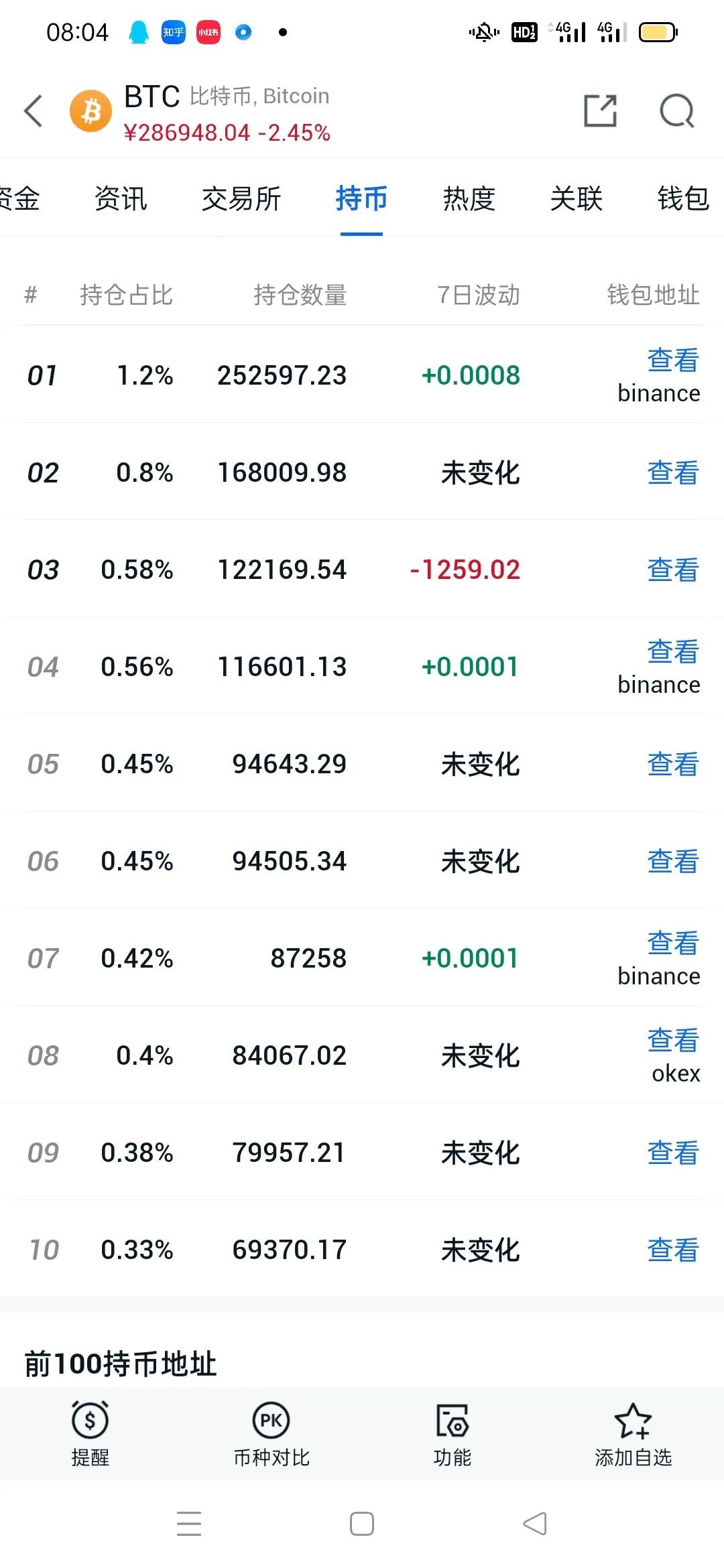 比特币行情今年会破50万吗