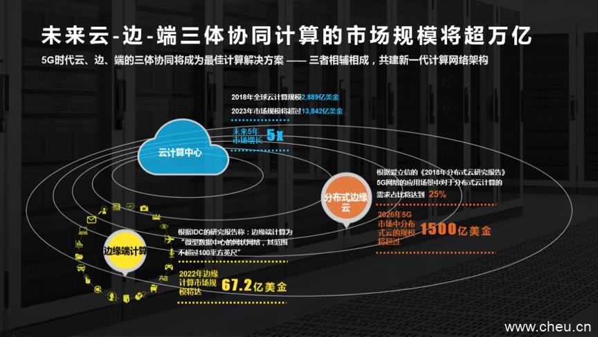 5G商用真的来了！我国正式进入5G商用元年