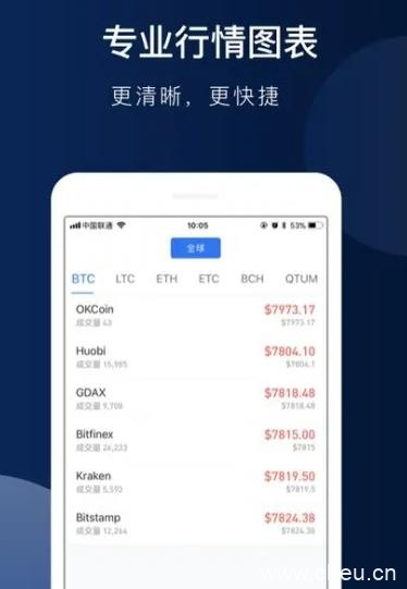 欧易交易所app官方下载2022最新版 okex欧易官网app下载-第3张图片-欧易下载