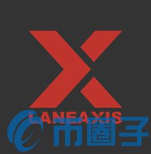 AXIS/LaneAxis