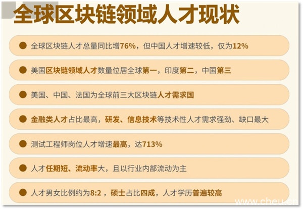 欧易OKX最新消息：全球抢Web3人才 给准Web3人才支招-第1张图片-欧易下载