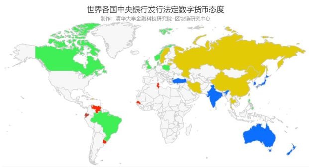  2019全球数字货币趋势及最新监管政策