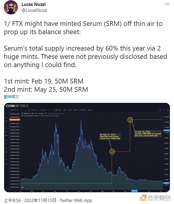 加密安全研究员：FTX可能凭空铸造SRM以支撑其资产负债表