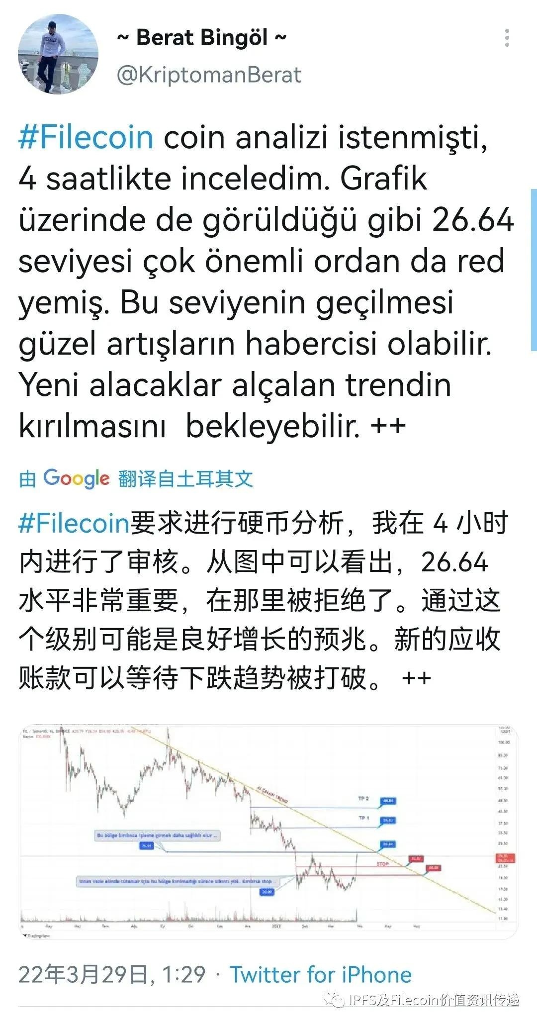 国际：FIL扭转了下跌趋势；在非洲，火起来！美国等人士分析FIL