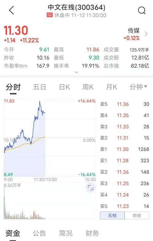 主动提示风险却大涨16%！行业龙头6000字谈及元宇宙，交易所紧急出手