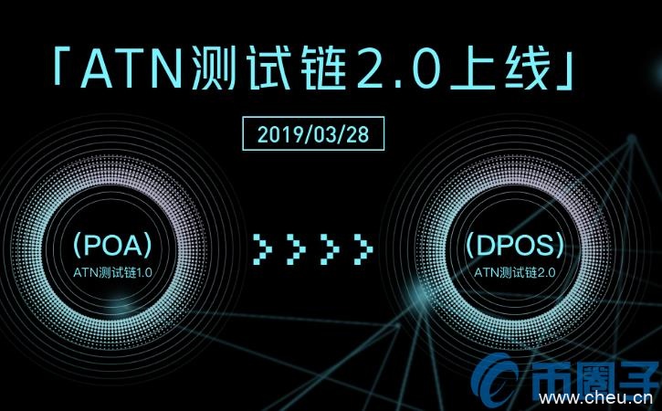 ATN是什么币？ATN币官网、总量和上架交易中心介绍