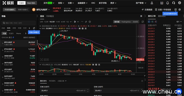 欧易okex官网入口 欧易okex官网登录地址-第2张图片-欧易下载