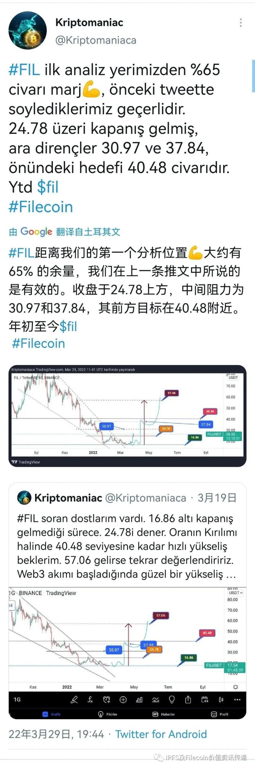 国际：FIL扭转了下跌趋势；在非洲，火起来！美国等人士分析FIL