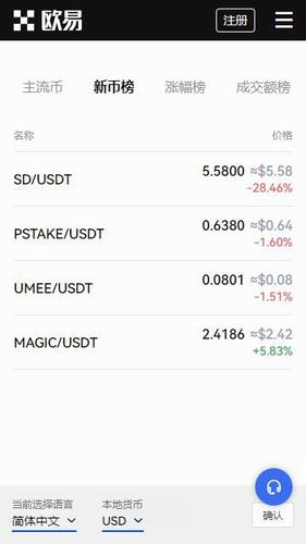 欧意okex-app官方下载 okex欧意交易所官版下载