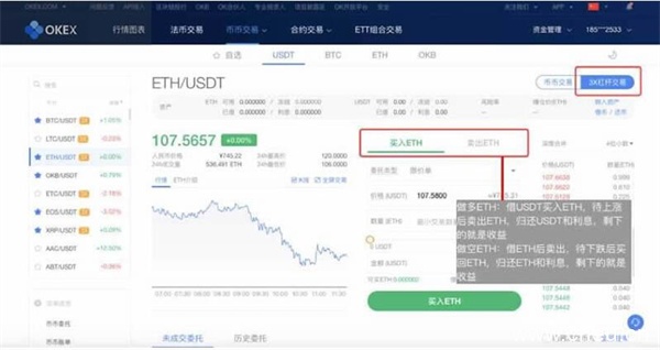 欧易okex合约怎么玩?okex合约交易详细教程-第8张图片-欧易下载