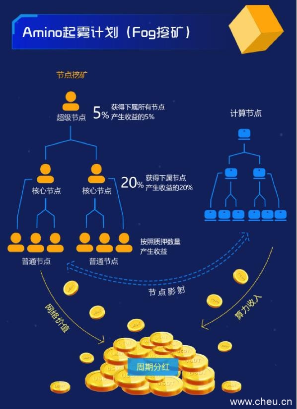 5G商用真的来了！我国正式进入5G商用元年