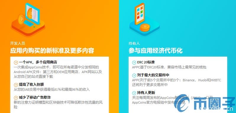 APPC是什么币？APPC币官网、总量和交易平台介绍