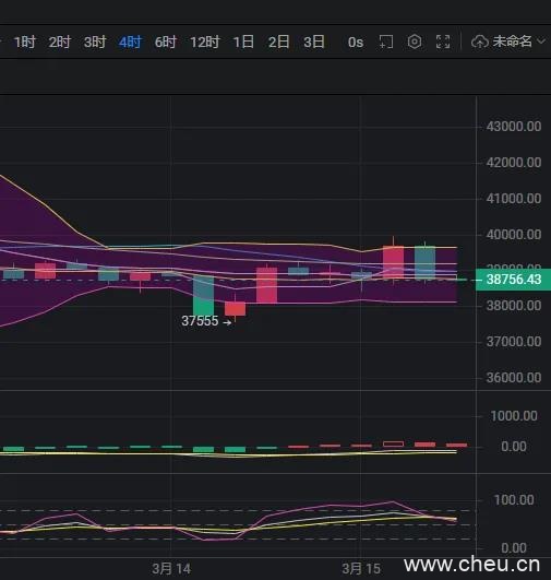 比特币今日暴跌的最新消息(比特币爆量最新消息).png