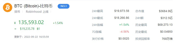 btc币今日价格行情一览1