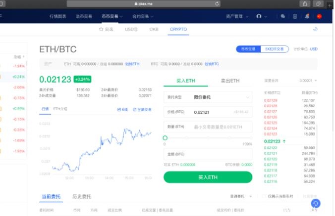 欧易合约交易怎么玩新手入门?okex合约交易操作教程-第4张图片-欧易下载